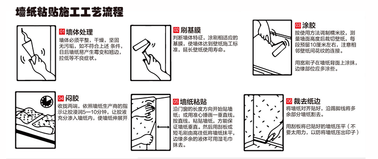 墙纸基膜施工流程