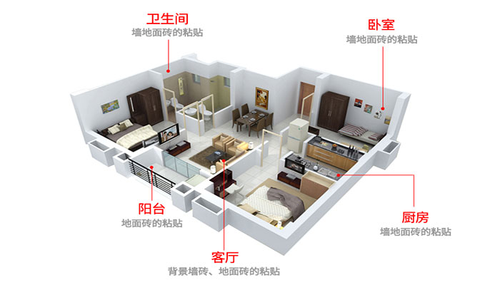 嘉施瓷砖胶适用范围