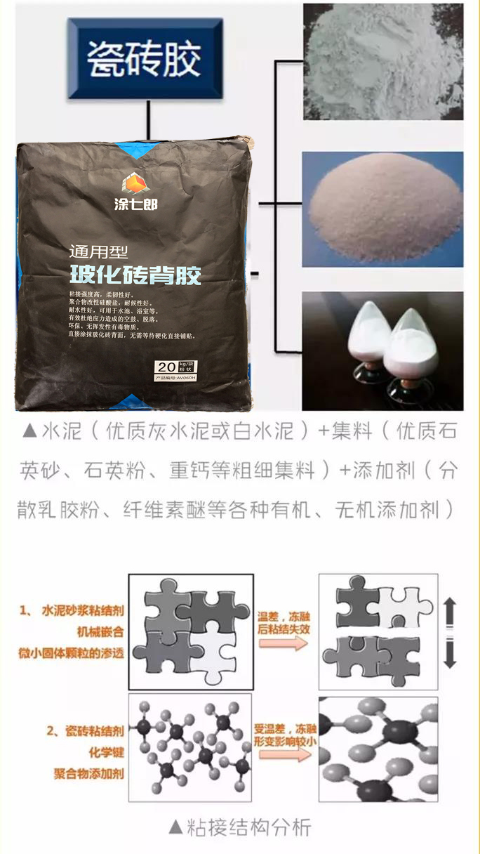 嘉施玻化砖粘结剂材料组成